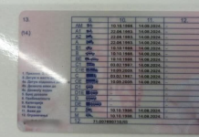 Stigla odluka o vozačkim dozvolama za starije osobe! Ukoliko imate OVOLIKO godina, završili ste svoje..