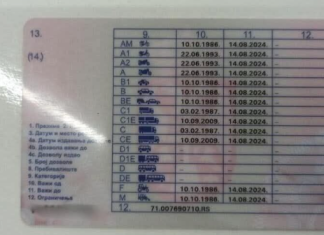 Stigla odluka o vozačkim dozvolama za starije osobe! Ukoliko imate OVOLIKO godina, završili ste svoje..