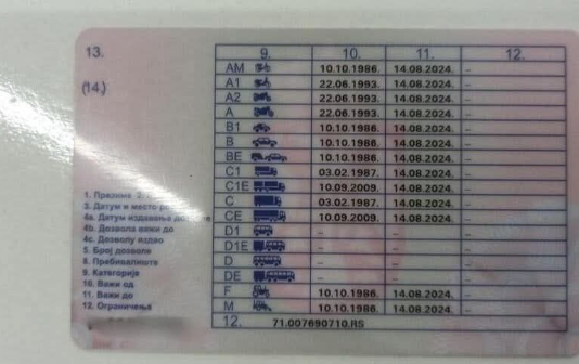 Stigla odluka o vozačkim dozvolama za starije osobe! Ukoliko imate OVOLIKO godina, završili ste svoje..