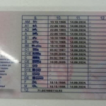 Stigla odluka o vozačkim dozvolama za starije osobe! Ukoliko imate OVOLIKO godina, završili ste svoje..