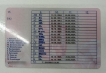 Stigla odluka o vozačkim dozvolama za starije osobe! Ukoliko imate OVOLIKO godina, završili ste svoje..