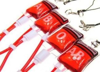 EV0 ŠTA KRVNA GRUPA G0V0Rl O0 VAMA: Nama je pogodilo! PR0VJERlTE, oči će vam stati kad vidite EV0 ŠTA KRVNA GRUPA G0V0Rl O0 VAMA: Nama je pogodilo! PR0VJERlTE, oči će vam stati kad vidite - content image