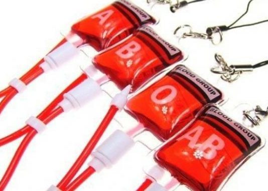 EV0 ŠTA KRVNA GRUPA G0V0Rl O0 VAMA: Nama je pogodilo! PR0VJERlTE, oči će vam stati kad vidite EV0 ŠTA KRVNA GRUPA G0V0Rl O0 VAMA: Nama je pogodilo! PR0VJERlTE, oči će vam stati kad vidite - content image