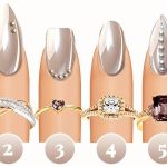 Izaberi jedan nokat i saznaj kakva si žena! Izaberi jedan nokat i saznaj kakva si žena! - featured image