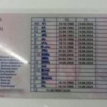 Stigla odluka o vozačkim dozvolama za osobe starije do 50 godina! Ukoliko imate ovoliko godina, završili ste svoje..