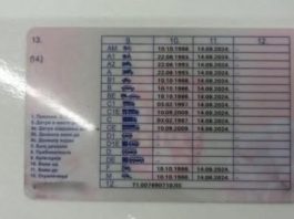 Stigla odluka o vozačkim dozvolama za osobe starije do 50 godina! Ukoliko imate ovoliko godina, završili ste svoje..